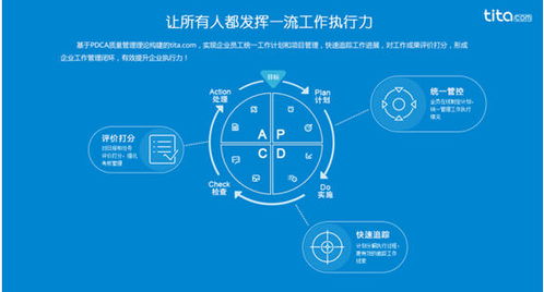 互聯網思維 驅動企業(yè)管理轉型的核心力量