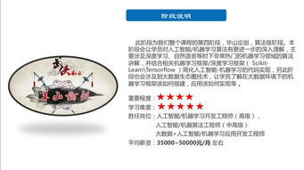 上海人工智能與軟件開發(fā)培訓(xùn)指南 容大與淘學(xué)實戰(zhàn)對比