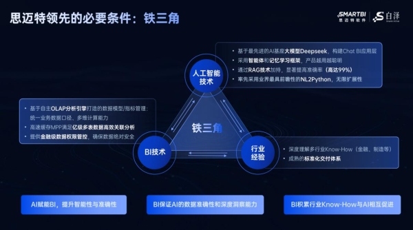 思邁特軟件入選國家級專精特新，引領人工智能基礎軟件開發新浪潮